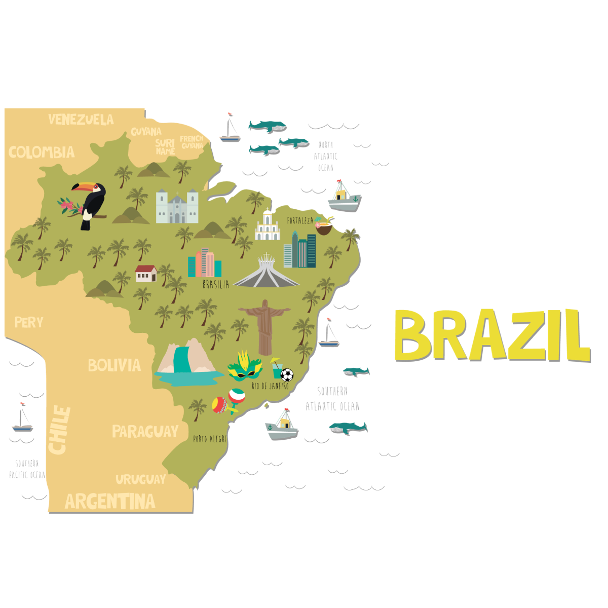 Το ταξίδι του καφέ Βραζιλία
