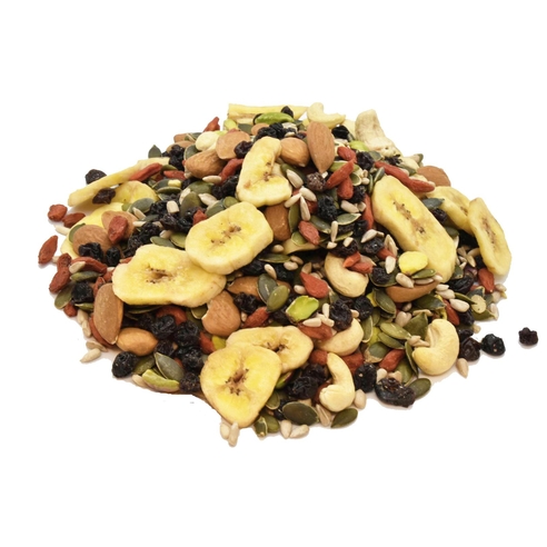 Energy Mix